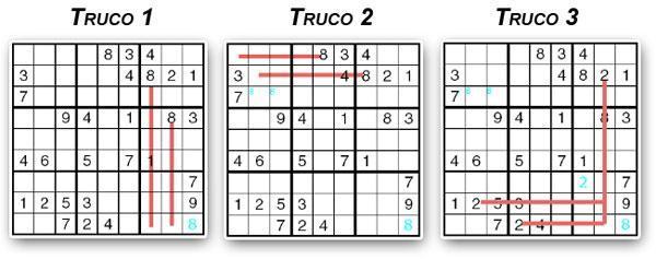 Sudoku Su Doku: Técnicas resolución de un | Rincón del Vago